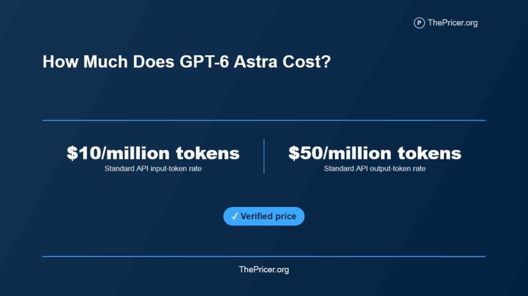 GPT-6 Astra Cost