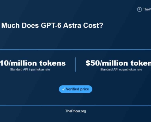 GPT-6 Astra Cost
