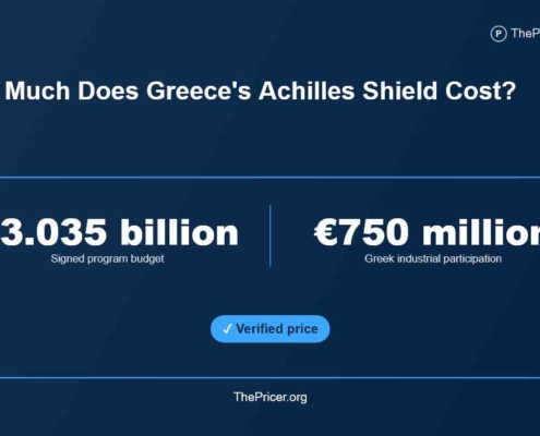 Greece Achilles Shield Cost