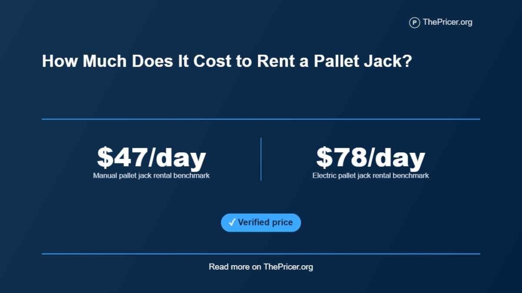Cost to Rent a Pallet Jack