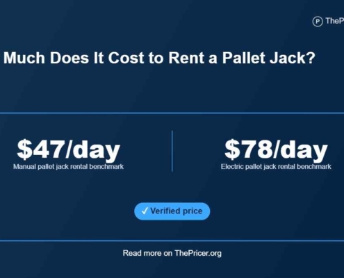 Cost to Rent a Pallet Jack