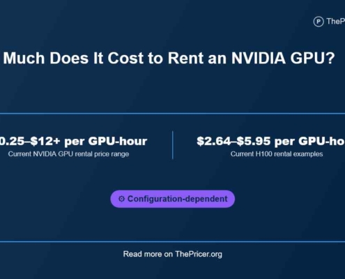 Cost to Rent an NVIDIA GPU