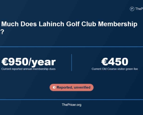 Lahinch Golf Club Membership Cost