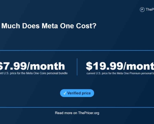 Meta One Cost