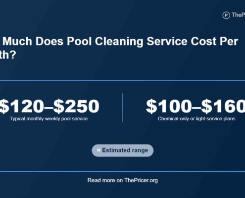 Pool Cleaning Services Cost per Month