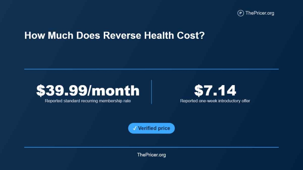 Reverse Health Cost