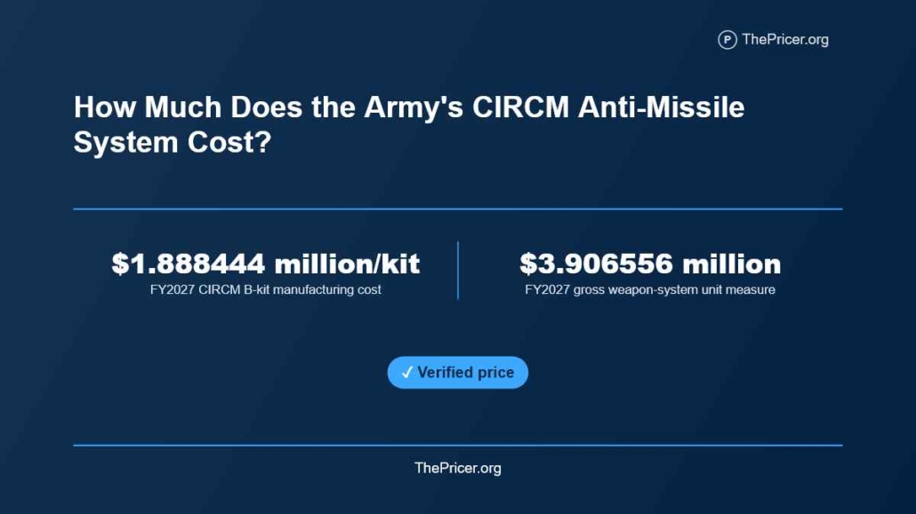 Army's CIRCM Anti-Missile System Cost