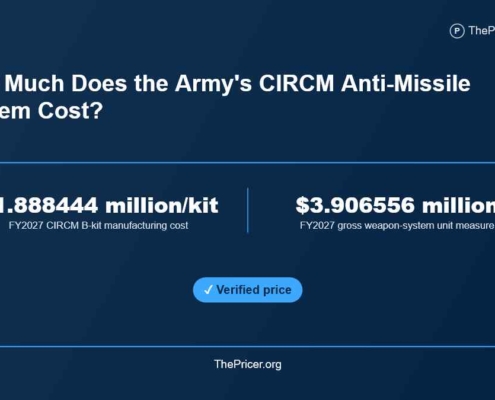 Army's CIRCM Anti-Missile System Cost