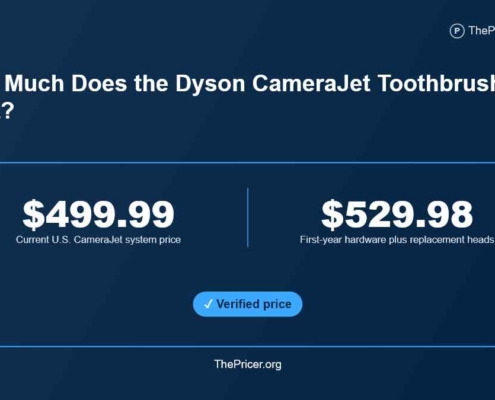 Dyson CameraJet ToothBrush Cost