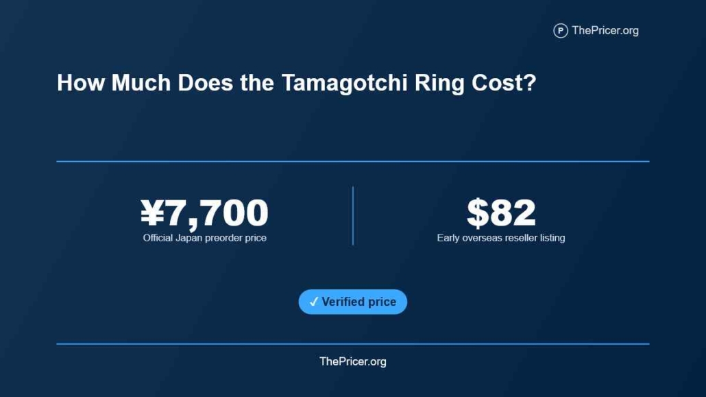 Tamagotchi Ring Cost