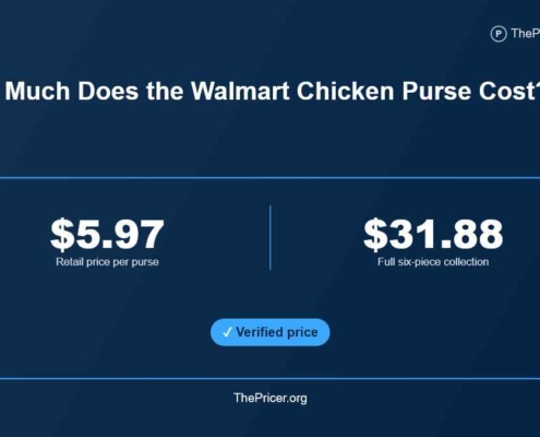 Walmart Chicken Purse Cost