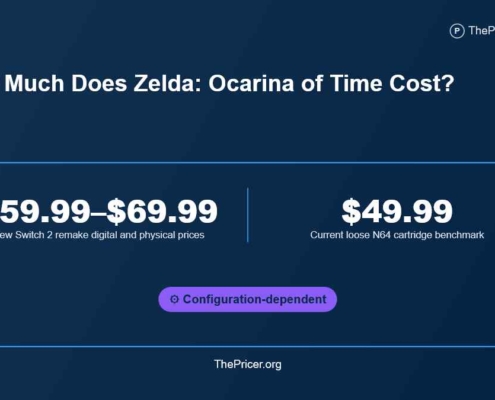 Zelda Ocarina of Time Cost