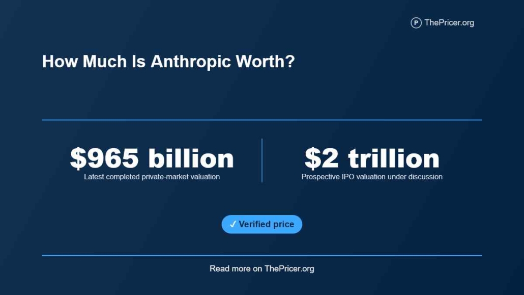 How Much is Anthropic Worth