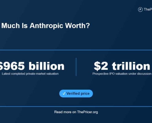 How Much is Anthropic Worth