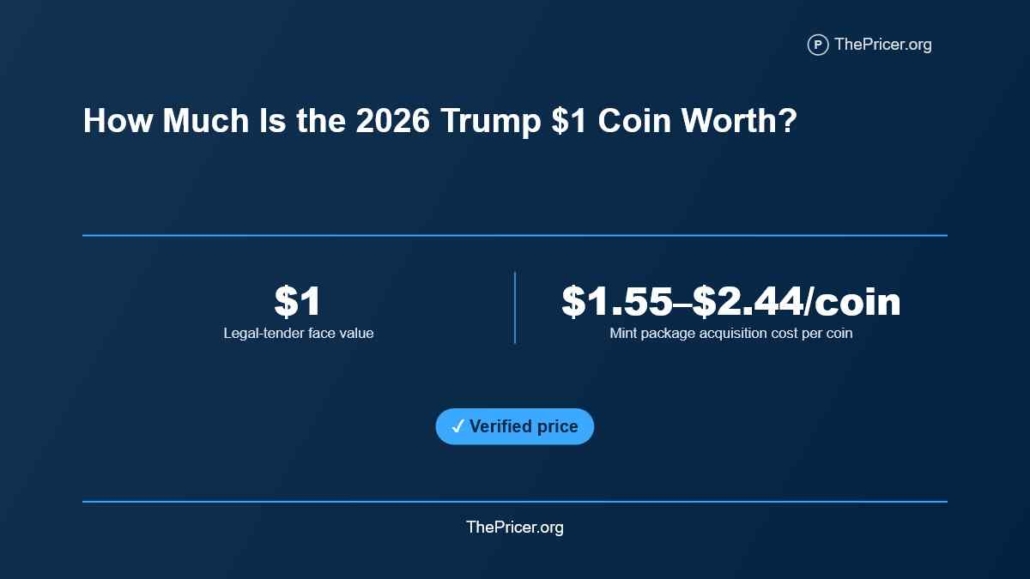 Trump $1 Coin Worth