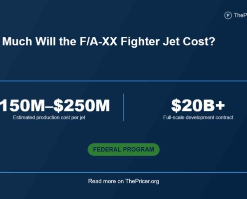 FA/XX Fighter Jet Cost