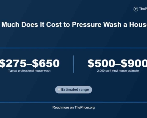Pressure Washing a House Cost