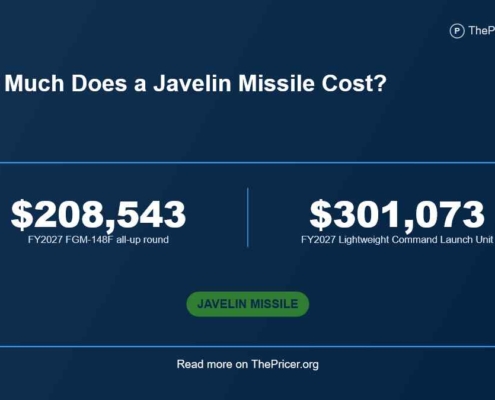Javelin Missile Cost