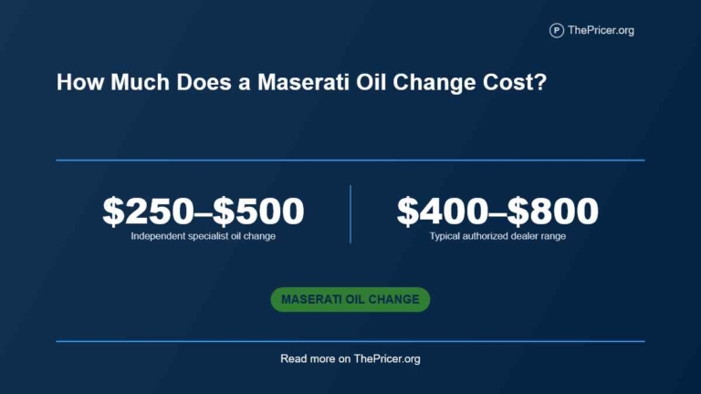 Maserati Oil Change Cost