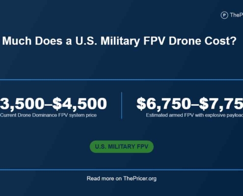 US Military FPV Drone Cost