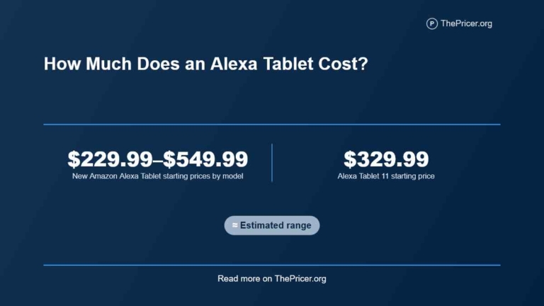 Alexa Tablet Cost