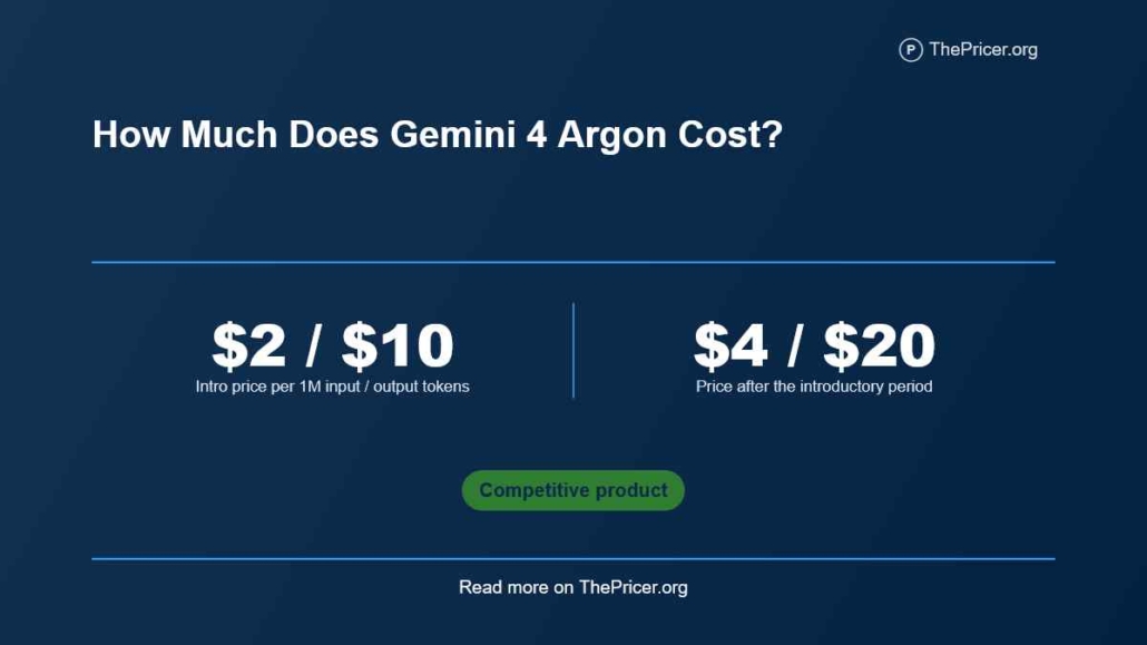 Gemini 4 Argon Cost