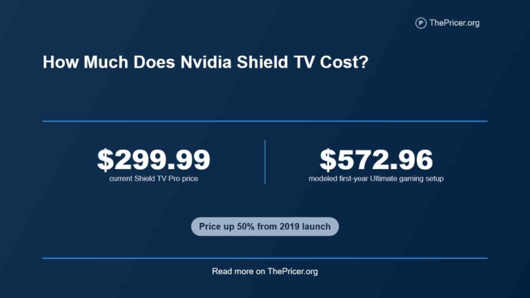 How Much Does Nvidia Shield TV Cost?