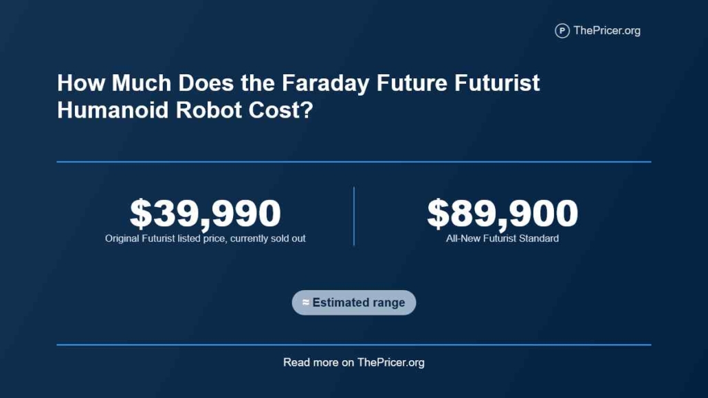 How Much Does The Faraday Future Futurist Humanoid Robot Cost?